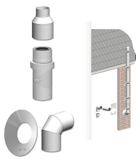 Basis-Set Aussenwand 80/125 WhitePoly, weiss Edelstahl
