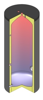 Elektroboiler EL/E