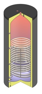 Theramat SF/E 3000 email. Registerboiler