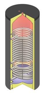 Doppelregisterboiler WPS/E