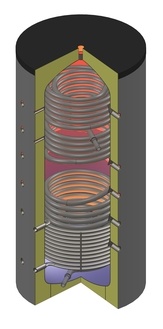 Frischwasserspeicher Theramat JHS WP
