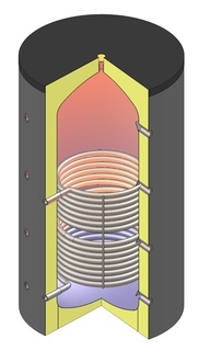 Pufferspeicher Theramat PSR