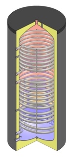Theramat DSFF/C