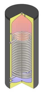 Theramat WP/C