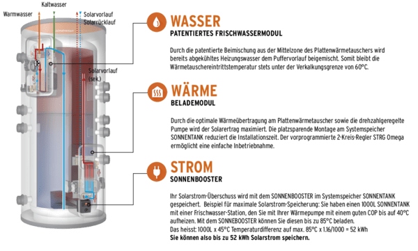 Bild 18.2487